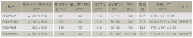 微信截圖_20211112162235.png 9-4.png