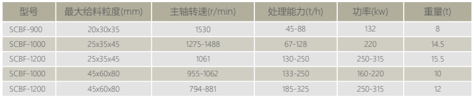 微信截圖_20211112163338.png 10-4.png